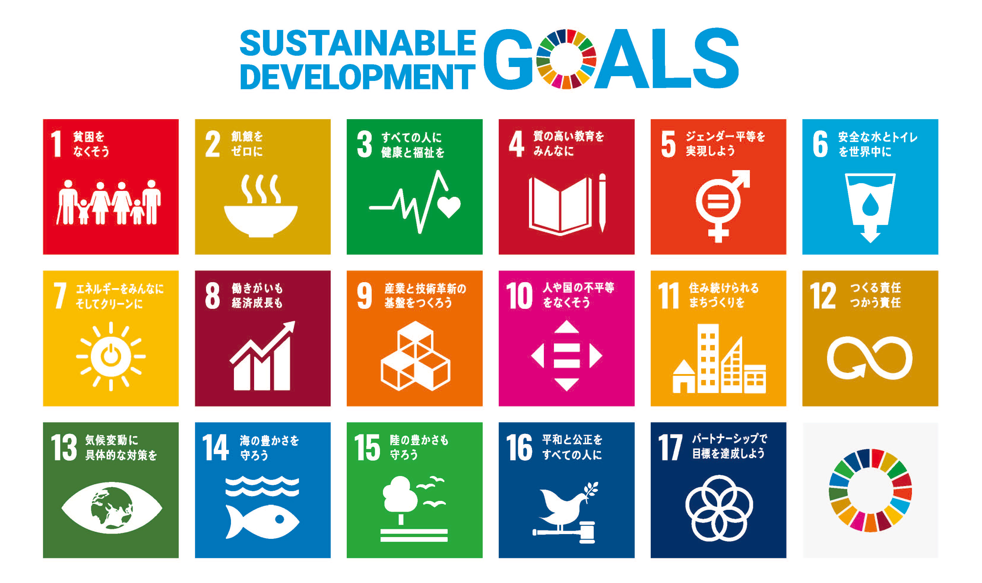 sdg_poster_ja_2021.jpg